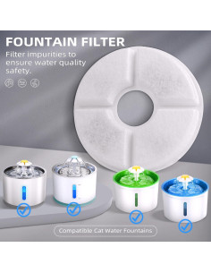 Filtros de Reemplazo para Fuente de Agua Mascotas Baofum - 4 Filtros + 2 Esponjas 2