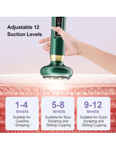 Masajeador Eléctrico de Celulitis Neweak GSY-1 Verde 12 Modos 2