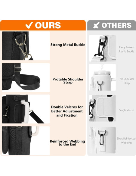 Bolsa Portabotellas de Agua LEFOR-Z para Taza Stanley 40 oz