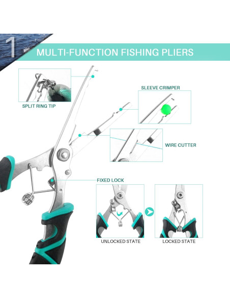 Kit de Herramientas de Pesca mouhike 3 Piezas - Alicates, Agarrador y Removedor