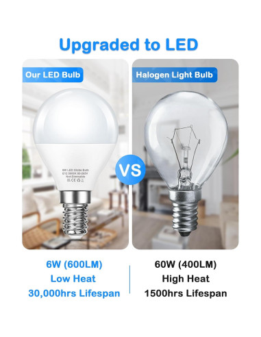 Bombillas LED E12 EvaStary 6W Luz Diurna 5000K Paquete de 6