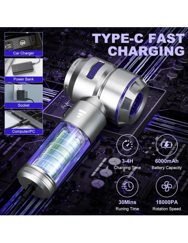 Aspiradora de Mano TianJQiS HL-121 Sin Cable 110W 30min