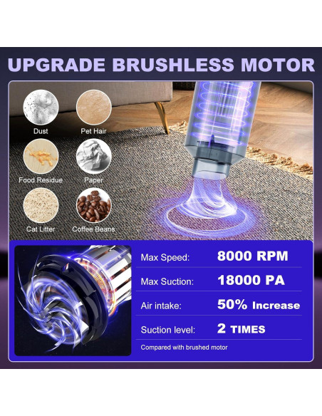 Aspiradora de Mano TianJQiS HL-121 Sin Cable 110W 30min