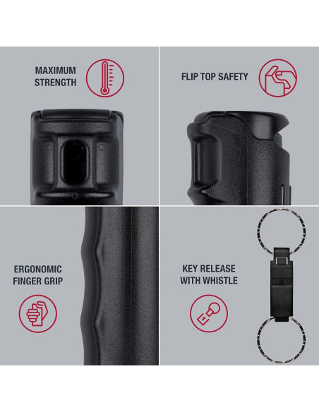 Gel de Pimienta SABRE 2-en-1 con Silbato Desmontable 15g