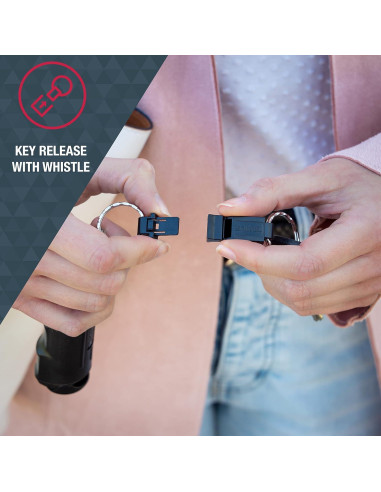 Gel de Pimienta SABRE 2-en-1 con Silbato Desmontable 15g