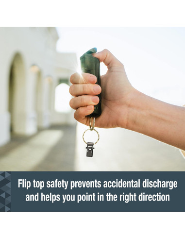 Gel de Pimienta SABRE 2-en-1 con Silbato Desmontable 15g