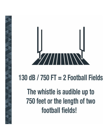Gel de Pimienta SABRE 2-en-1 con Silbato Desmontable 15g