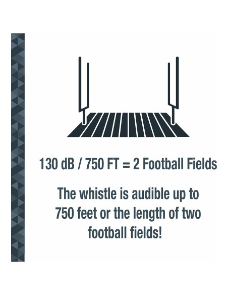 Gel de Pimienta SABRE 2-en-1 con Silbato Desmontable 15g