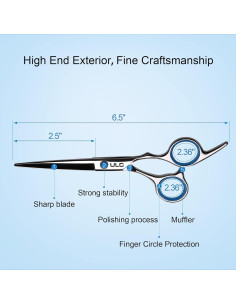 Kit Tijeras Corte y Desbaste ULG Acero Inoxidable 6.35 cm 2