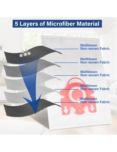 14 Bolsas de Aspiradora FJM Tivcroxs para Miele Compact C1-C2
