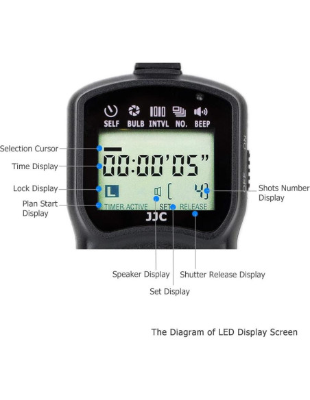 Intervalómetro JJC TM con cable para cámaras Sony - 90 cm