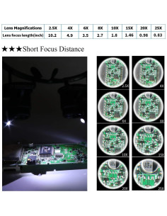Juego de Lupa de Reparación de Relojes Beileshi con LED y 8 Lentes 2
