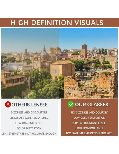 Gafas de Lectura VIDEBLA 5 Pack Unisex Bloqueo Luz Azul