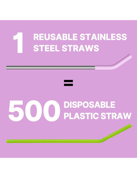 Popotes de Metal Reutilizables Lpaacat 30.99 cm 6 Piezas con Silicona