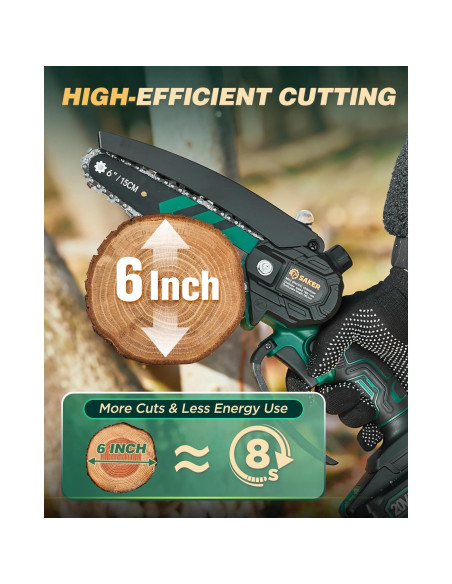 Mini Motosierra Eléctrica Inalámbrica Saker 6" con Aceite Automático