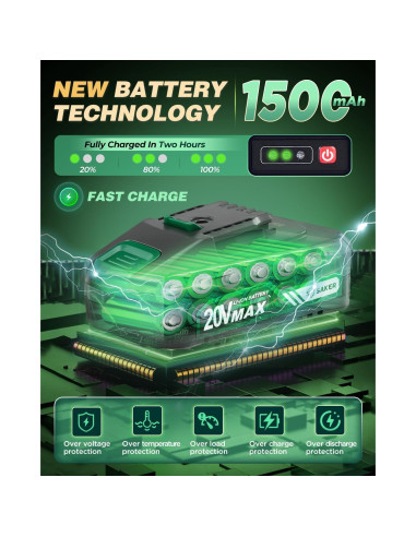 Mini Motosierra Eléctrica Inalámbrica Saker 6" con Aceite Automático