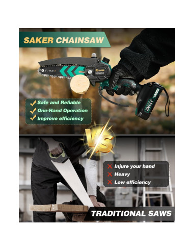 Mini Motosierra Eléctrica Inalámbrica Saker 6" con Aceite Automático