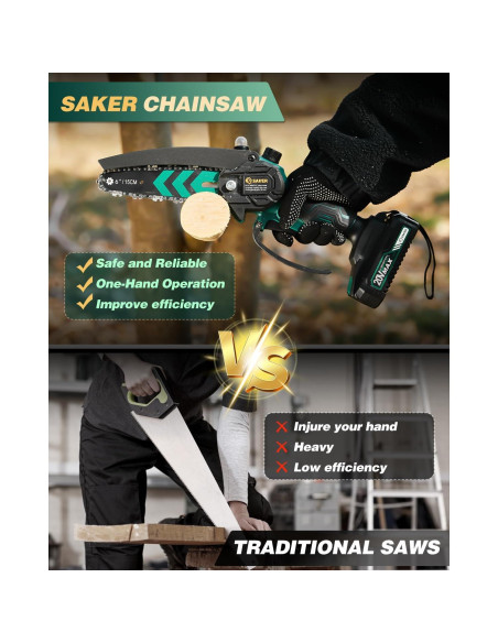 Mini Motosierra Eléctrica Inalámbrica Saker 6" con Aceite Automático