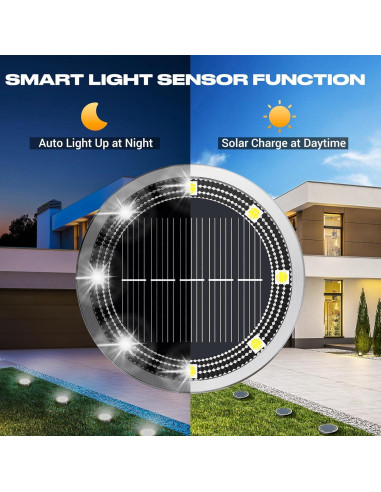 Luces Solares de Suelo Peasur IP68, Paquete de 2, 7.19cm, Blanco Frío