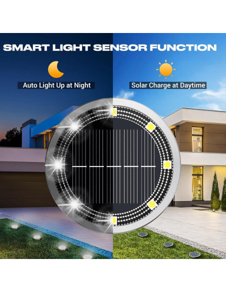 Luces Solares de Suelo Peasur IP68, Paquete de 2, 7.19cm, Blanco Frío