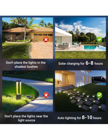 Luces Solares de Suelo Peasur IP68, Paquete de 2, 7.19cm, Blanco Frío