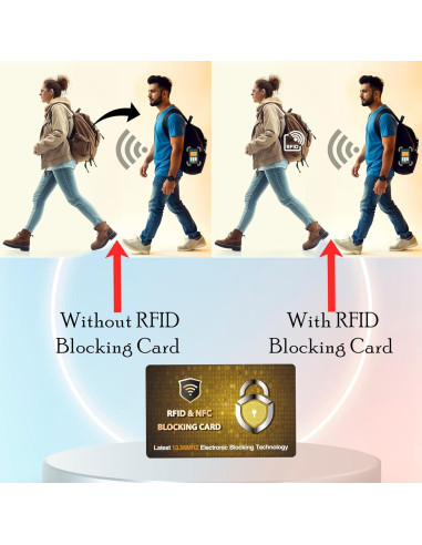 Tarjetas de Bloqueo RFID SaiTech IT 2 Pcs Dorado - Protección Contactless