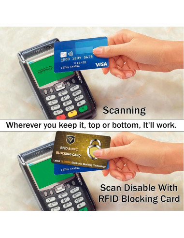 Tarjetas de Bloqueo RFID SaiTech IT 2 Pcs Dorado - Protección Contactless