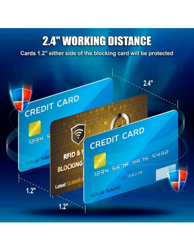 Tarjetas de Bloqueo RFID SaiTech IT 2 Pcs Dorado - Protección Contactless