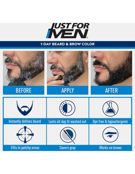 Just for Men Color Temporal para Barba y Cejas Negro - 1 Día