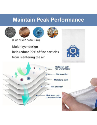 Paquete de 24 bolsas de vacío Dhoua GN para Miele