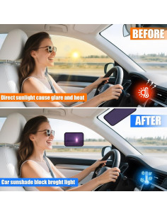 Protector Solar Adherente ZATOOTO para Ventanas de Coche - Set de 4 2