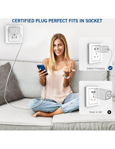 Cargador Rápido 20W USB-C MFi para iPhone con Cable 1m