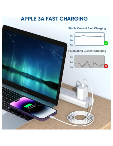 Cargador Rápido 20W USB-C MFi para iPhone con Cable 1m Cargador Rápido 20W USB-C MFi para iPhone con Cable 1m