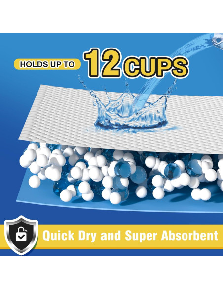 Alfombrillas Desechables para Perros AJS 76x91cm 35 Piezas