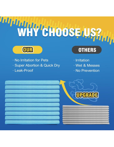 Alfombrillas Desechables para Perros AJS 76x91cm 35 Piezas