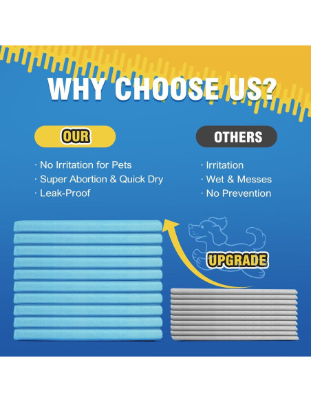 Alfombrillas Desechables para Perros AJS 76x91cm 35 Piezas