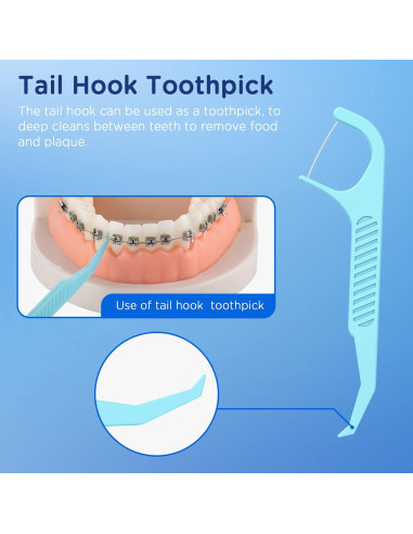 Hilos Dentales Ortodónticos Frehut - 150 Unidades con Estuche