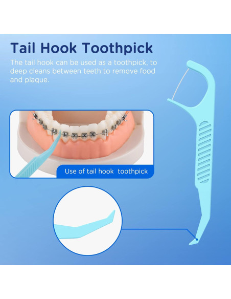 Hilos Dentales Ortodónticos Frehut - 150 Unidades con Estuche