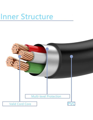 Adaptador AC/DC 12V Guy-Tech para Polaroid TDX-01930B