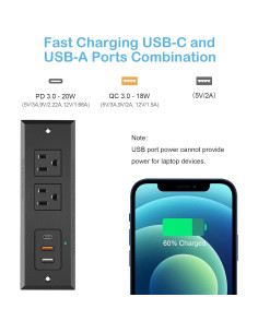 Toma de Corriente Empotrada CCCEI con USB-C 20W y USB-A 2