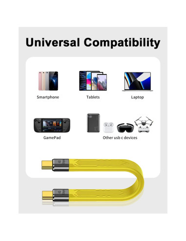 Cable corto USB C a USB C Duttek 12.7cm 40Gbps 8K 100W PD