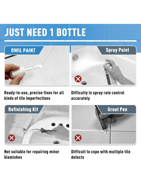 Pintura para Baños DWIL 44.36 ml Blanco Floral Semi Brillante Pintura para Baños DWIL 44.36 ml Blanco Floral Semi Brillante