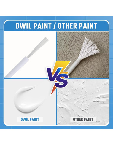 Pintura para Baños DWIL 44.36 ml Blanco Floral Semi Brillante