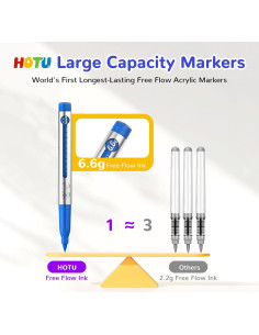 Marcadores Acrílicos Punta Pincel HOTU 18 Colores 6.6g 2