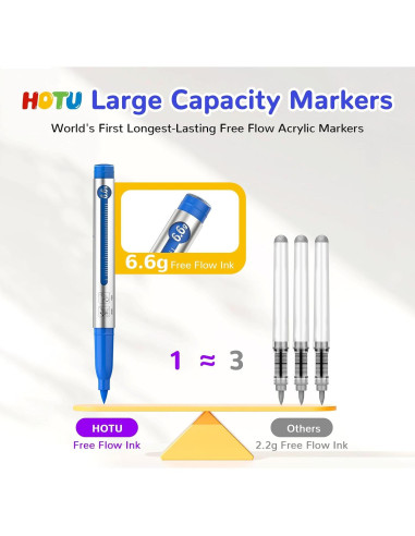 Marcadores Acrílicos Punta Pincel HOTU 18 Colores 6.6g