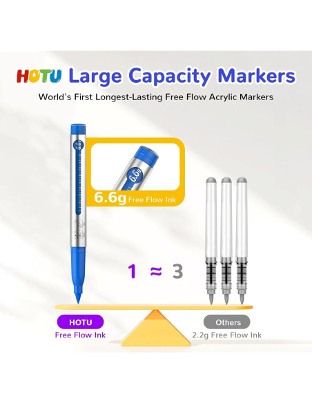 Marcadores Acrílicos Punta Pincel HOTU 18 Colores 6.6g Marcadores Acrílicos Punta Pincel HOTU 18 Colores 6.6g