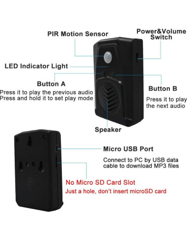 Sensor de Movimiento con Reproductor de Sonido XYszpcgs Negro