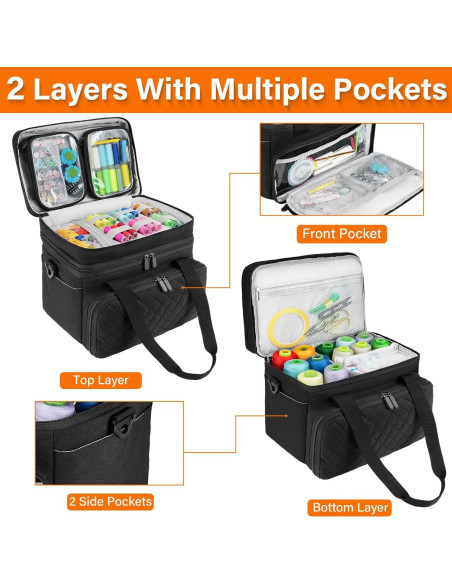 Organizador de Costura Doble Capa M-Sewing Negro 34.2x21.7cm Organizador de Costura Doble Capa M-Sewing Negro 34.2x21.7cm