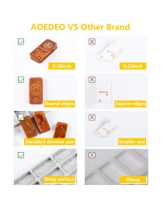Molde de Dominó de Silicona AOEDEO Redondo 5.08x2.54 cm 2