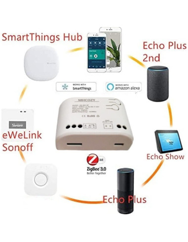Interruptor Inteligente ZigBee Genérico 1 Canal 250V Blanco
